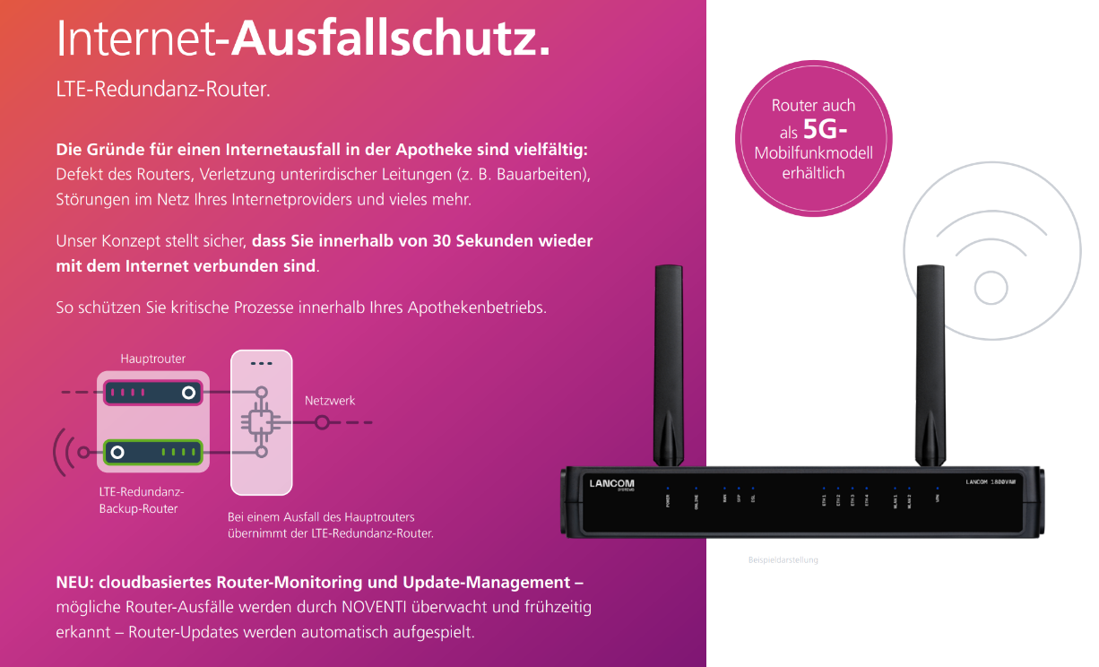 Internet Ausfallsicherheit Internet Ausfallsicherheit