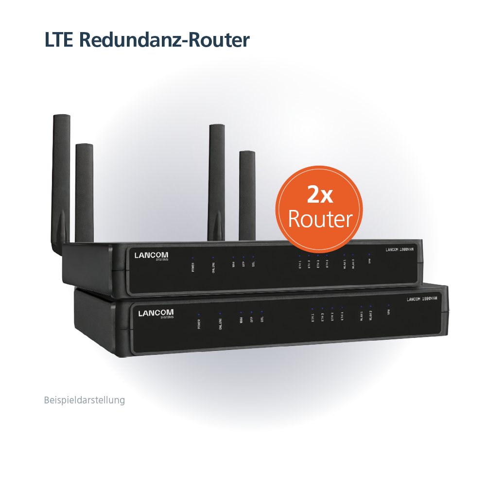 Router, LTE, WLAN-Router, Dual-Router, 2x Router