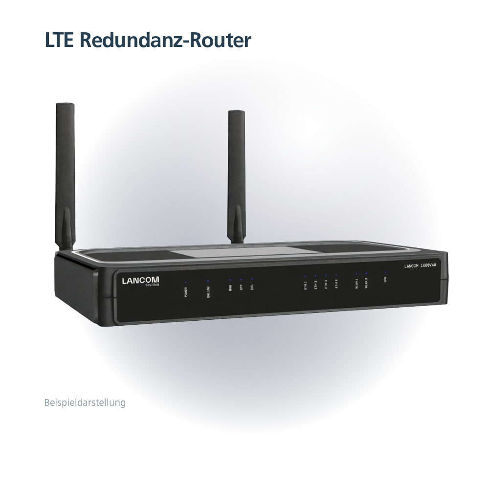 Router, LAN, WLAN, Antenne, DSL